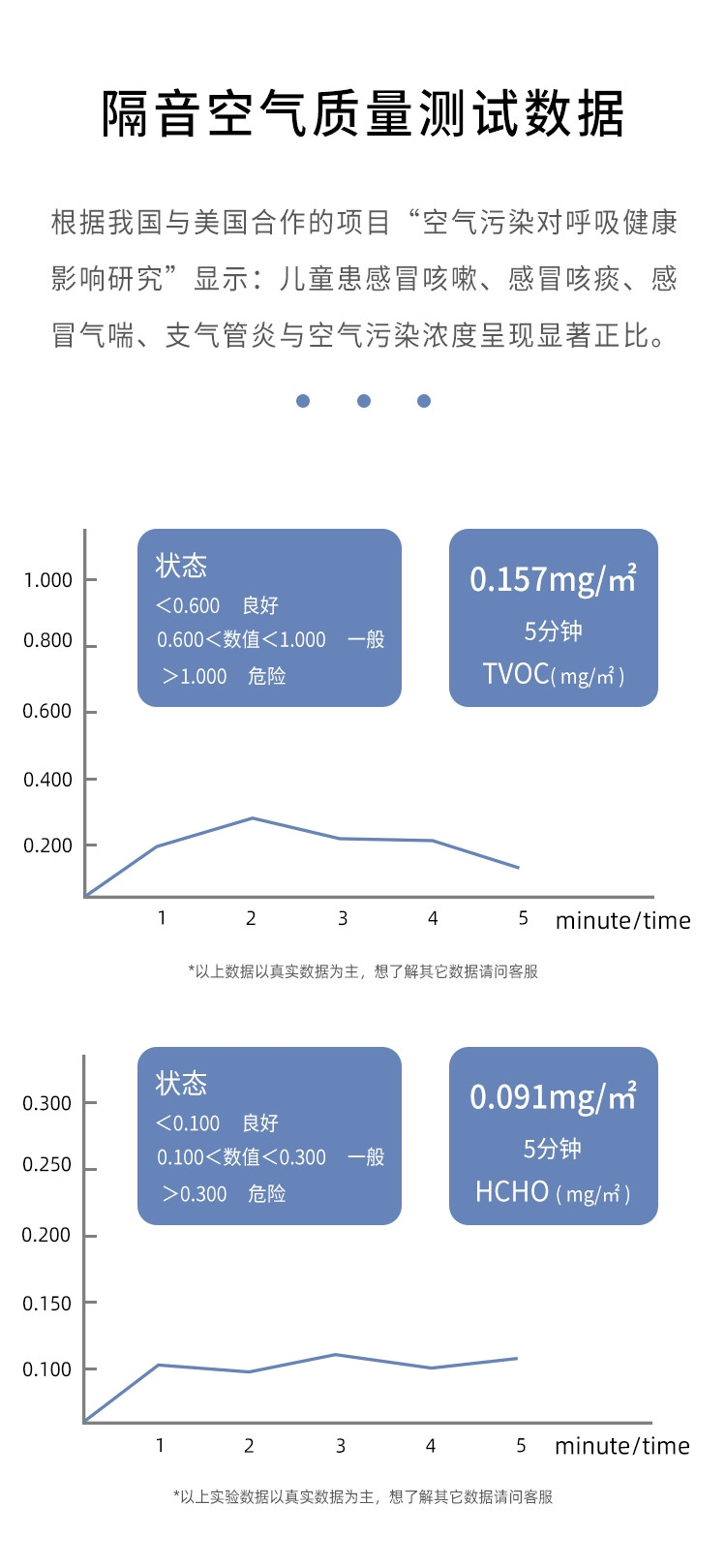 多功能靜音艙 多功能靜音艙