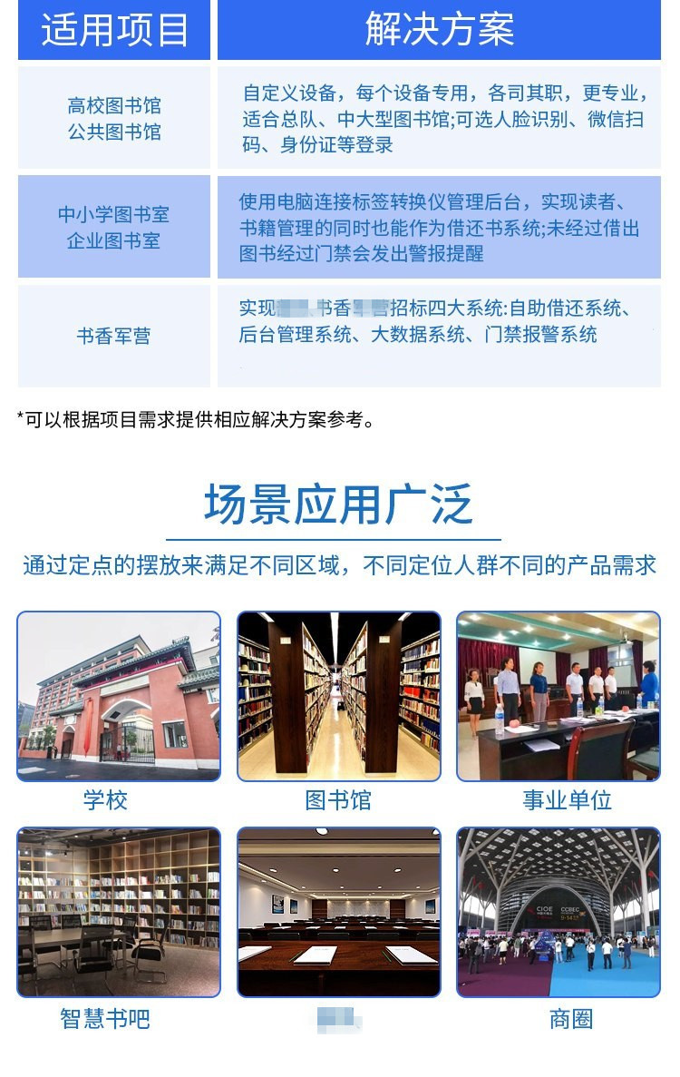 豪華型自助借還書機 豪華型自助借還書機